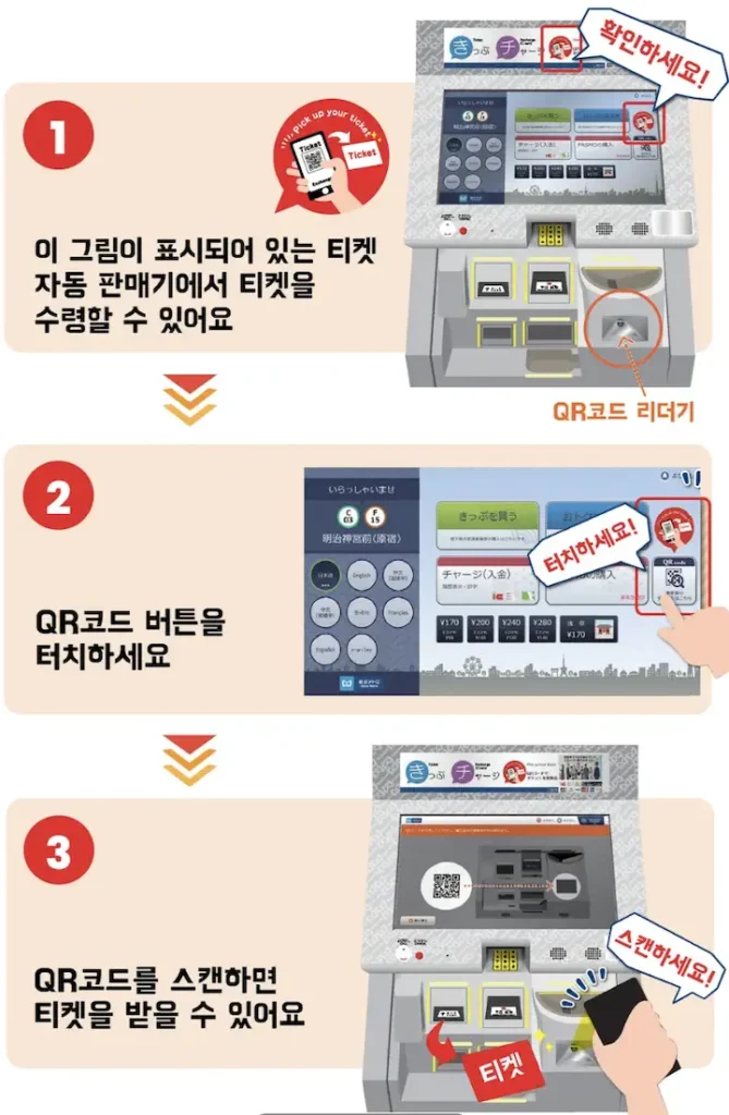 도쿄 지하철 패스 사용방법