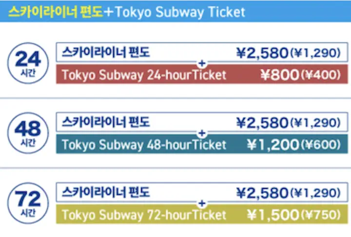 도쿄 스카이라이너 가격