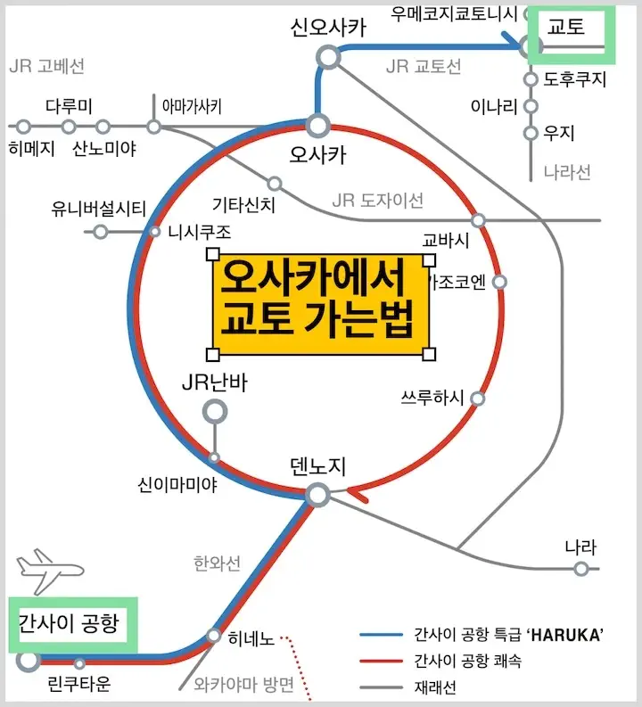 오사카공항에서 교토 가는법