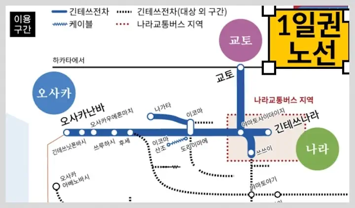 킨테츠 레일패스 1일권